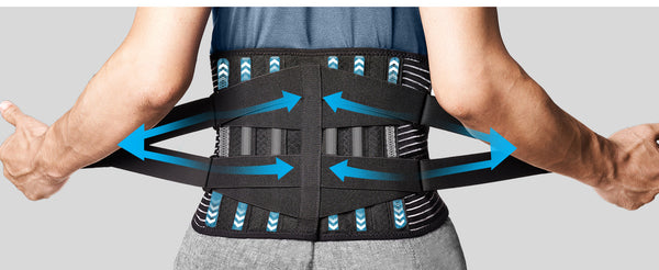 Advanced 360° Support System