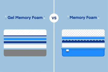 Memory Foam vs. Gel Cushions: Which Provides the Ultimate Comfort Experience?