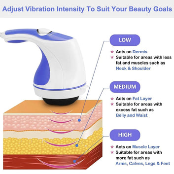 Electric Manipol Body Massager for Pain Relief